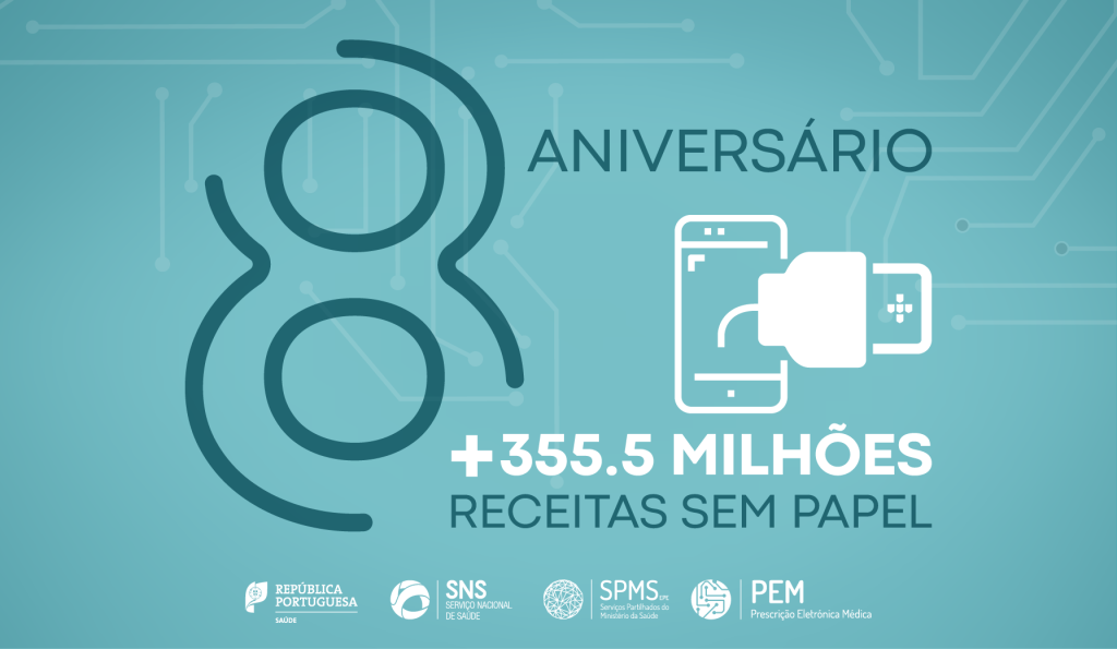 Receita Sem Papel D Vidas Ou Sugest Es Spms