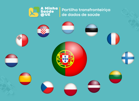 Partilha Fronteiriça_A minha saúde UE